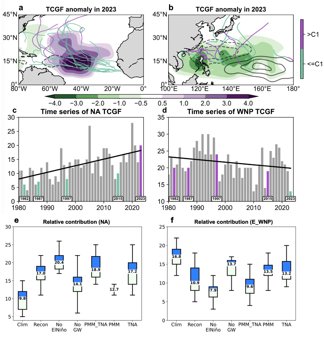 Screenshot 2024-08-05 at 14.42.13.png Screenshot 2024-08-05 at 14.42.13.png