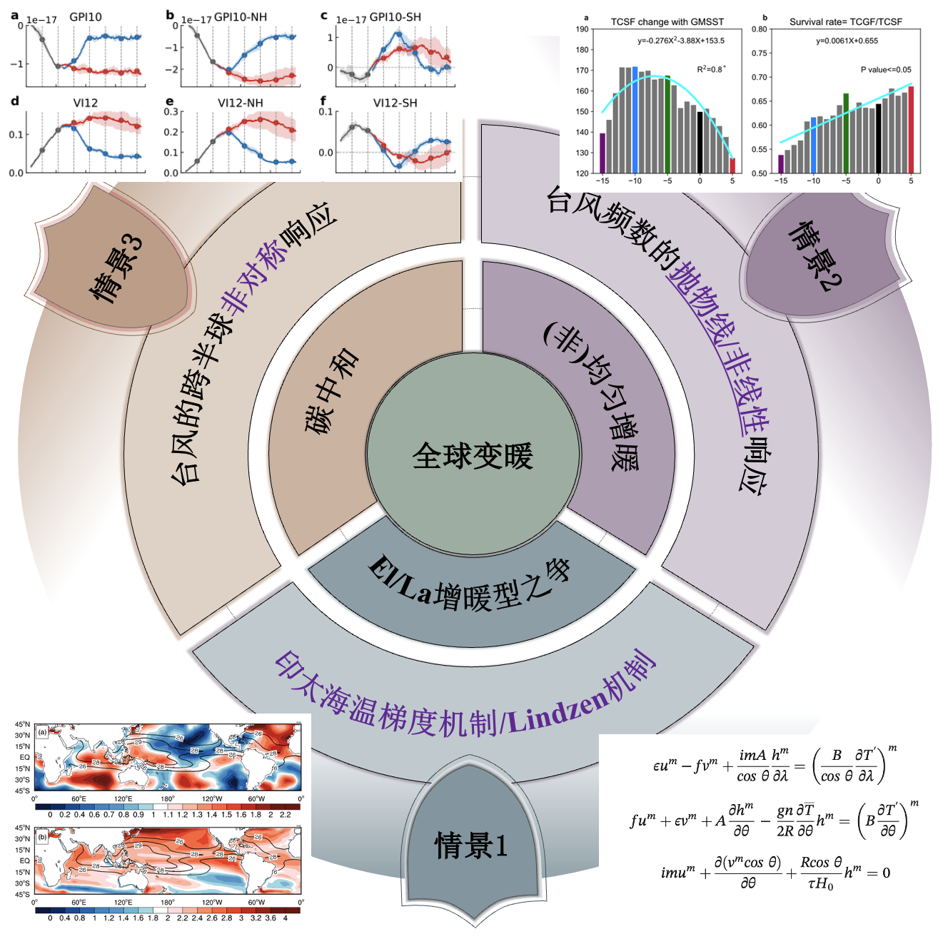 Screenshot 2023-09-15 at 09.26.34.png